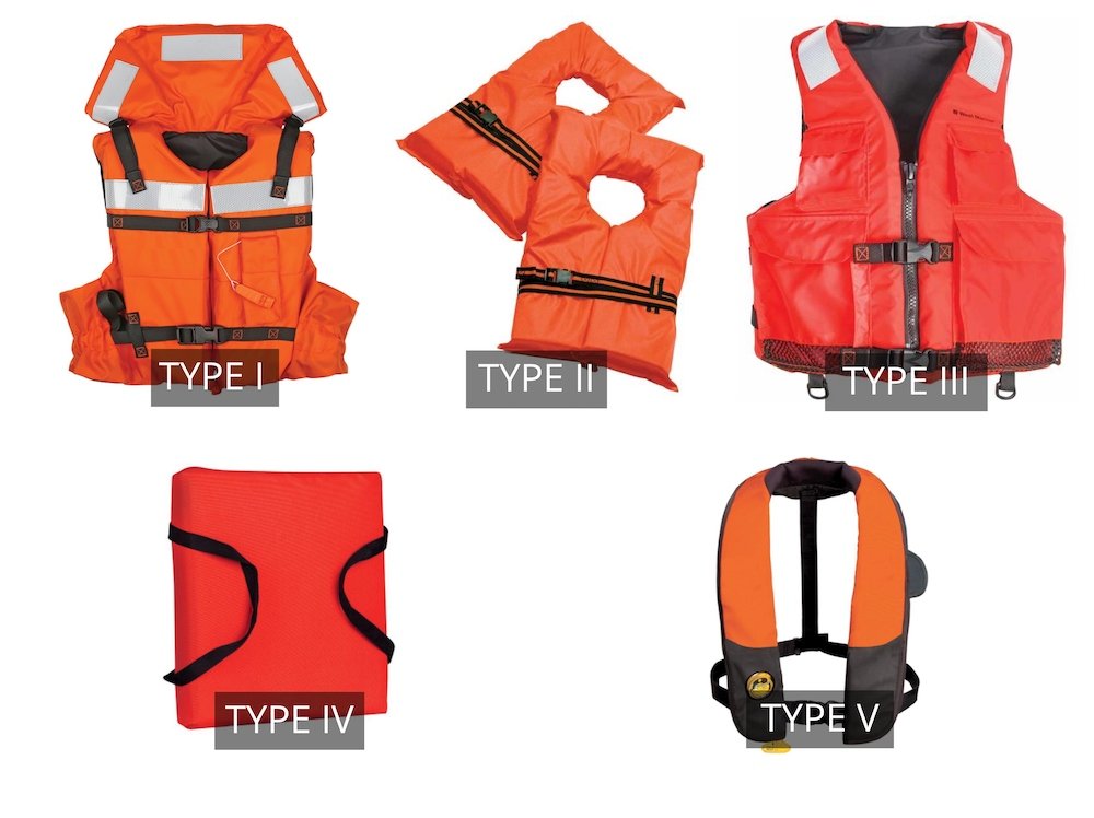 types of life vests